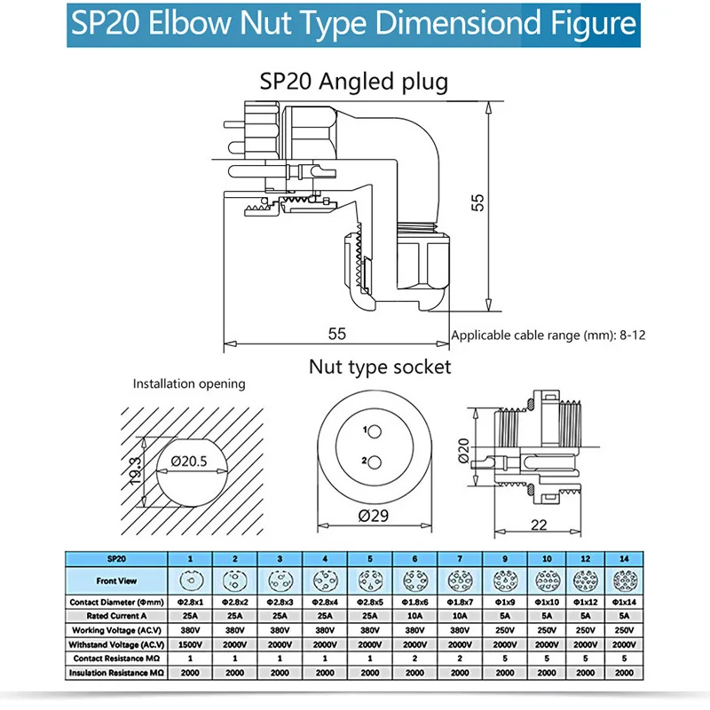 SP20 IP68 Waterproof Nut Type Multi-Strand Connector 1/2/3/4/5/6/7/9/10/12/14Pin 90 Degree Elbow Waterproof Aviation Connectores