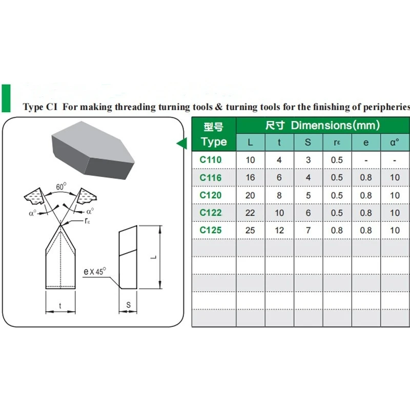 

30PCS YT5 / YT15 / YT14 / YG8 / YW1 / YW2 / YG6 C120 threading blade cnc carbide welding blade inserts brazed insert