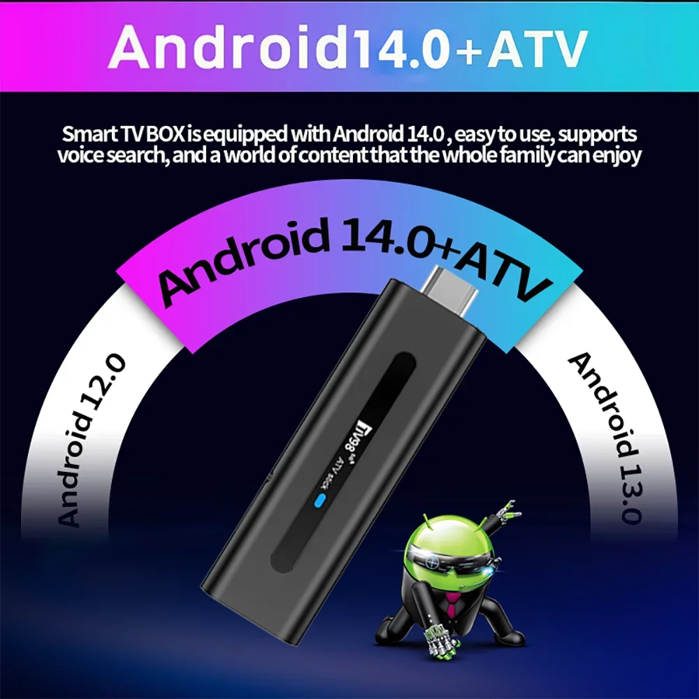 Androidtv TV Stick Android 14 Dual WiFi 2.4G 5G BT 5.0 TV Box 8K Vedio Decoding HDR10+ Set Top Box Allwinner H313 Media Player