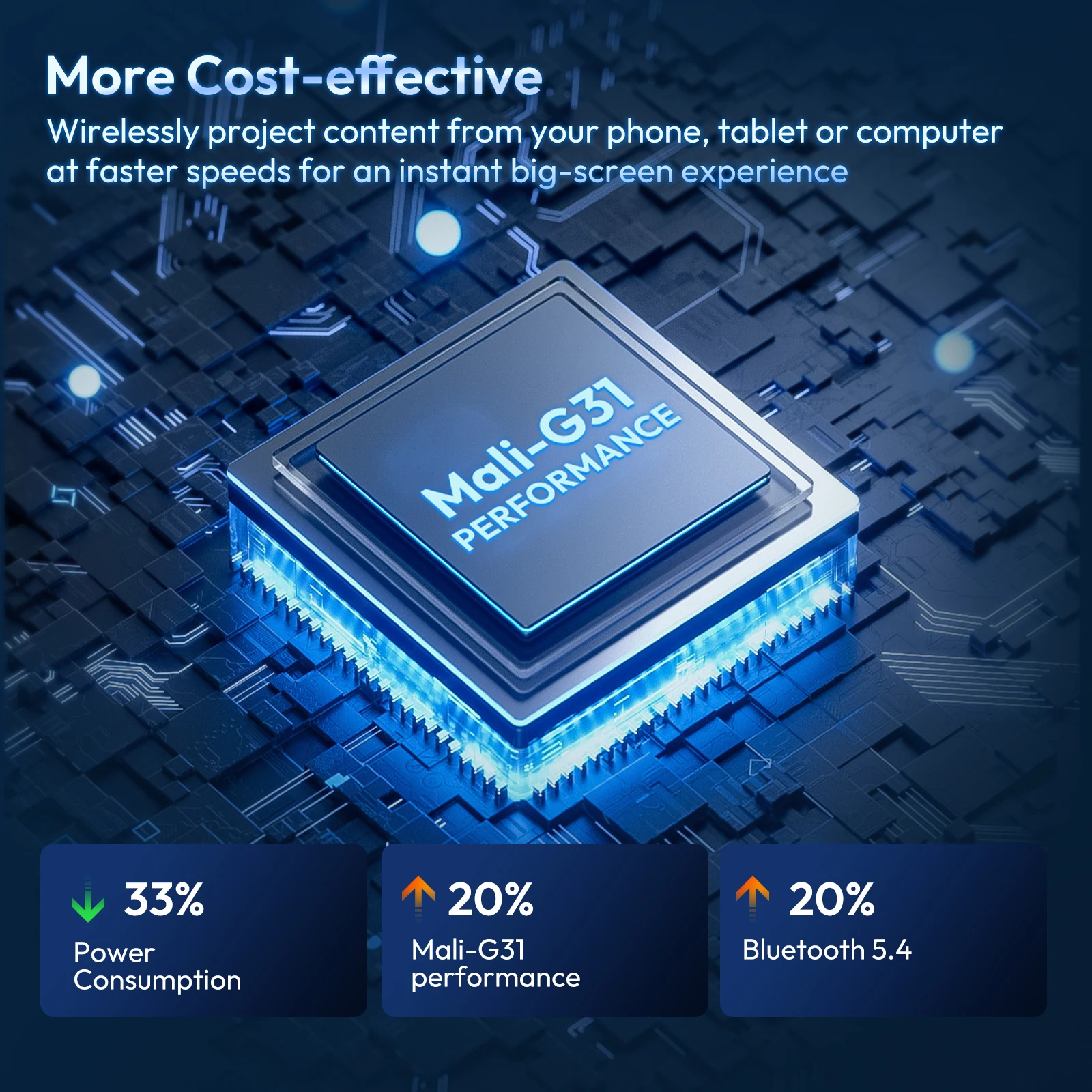 XGODY 4K 12000 Lumen 180° Rotatable/Portable Projector Smart 5G WiFi BlT 5.2 Android TV Home Theater Movie Beamer Bluetooth