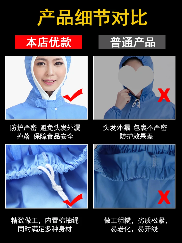 Food factory work clothes summer hooded thin workshop breathable and easy to wash set work processing plant separate men