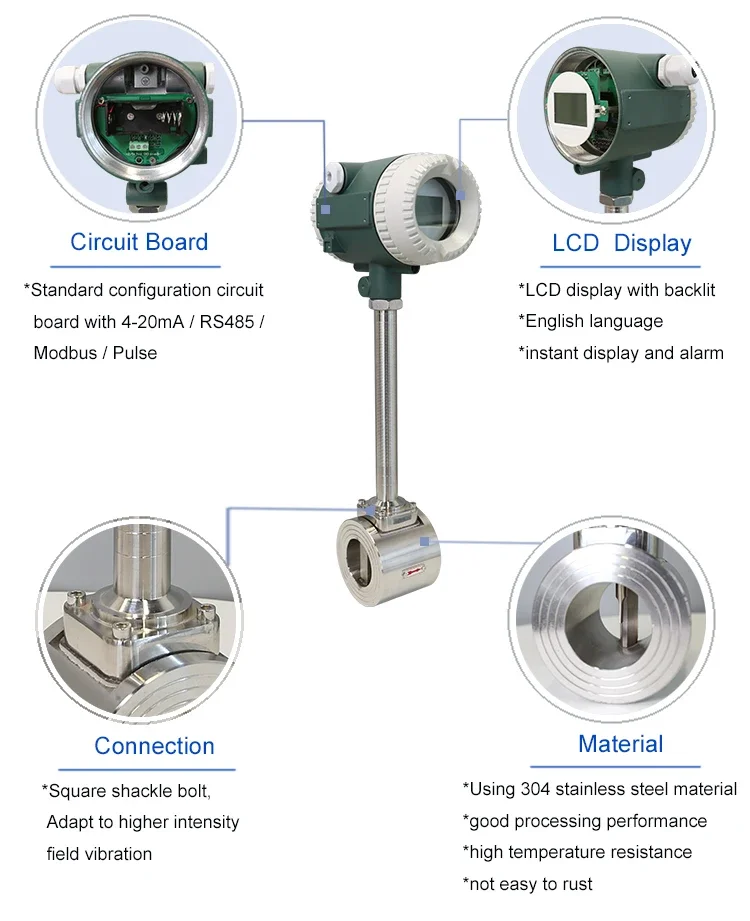 Low Pressure Digital Biogas Lpg Gas Steam Flow Meter for Compressed Air