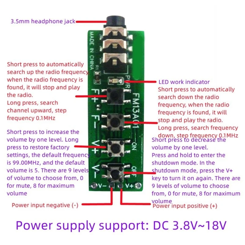 Плата приемника широкого диапазона, 9 уровней управления, функция памяти PowerOff E8BA