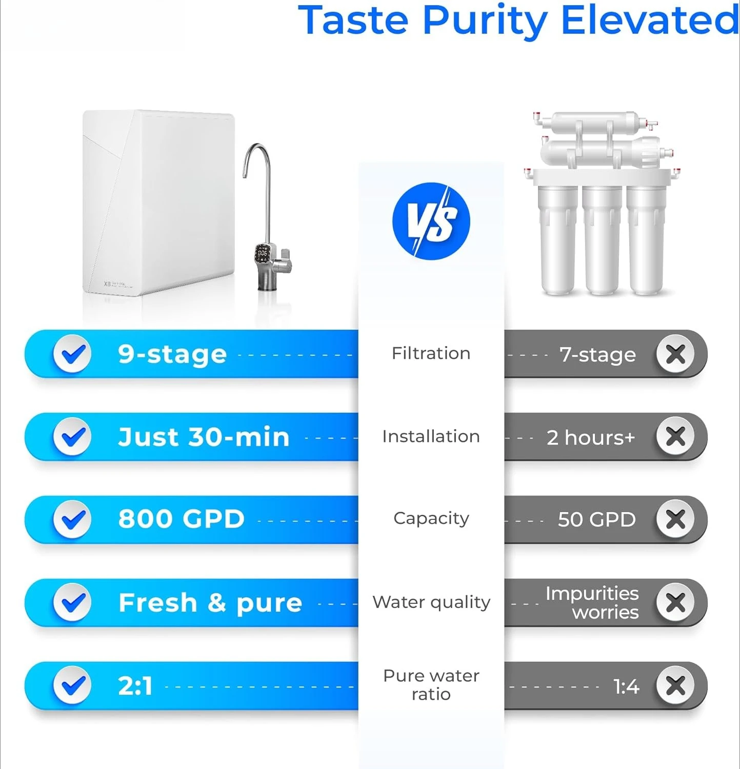 X8-Basic Reverse Os… - image