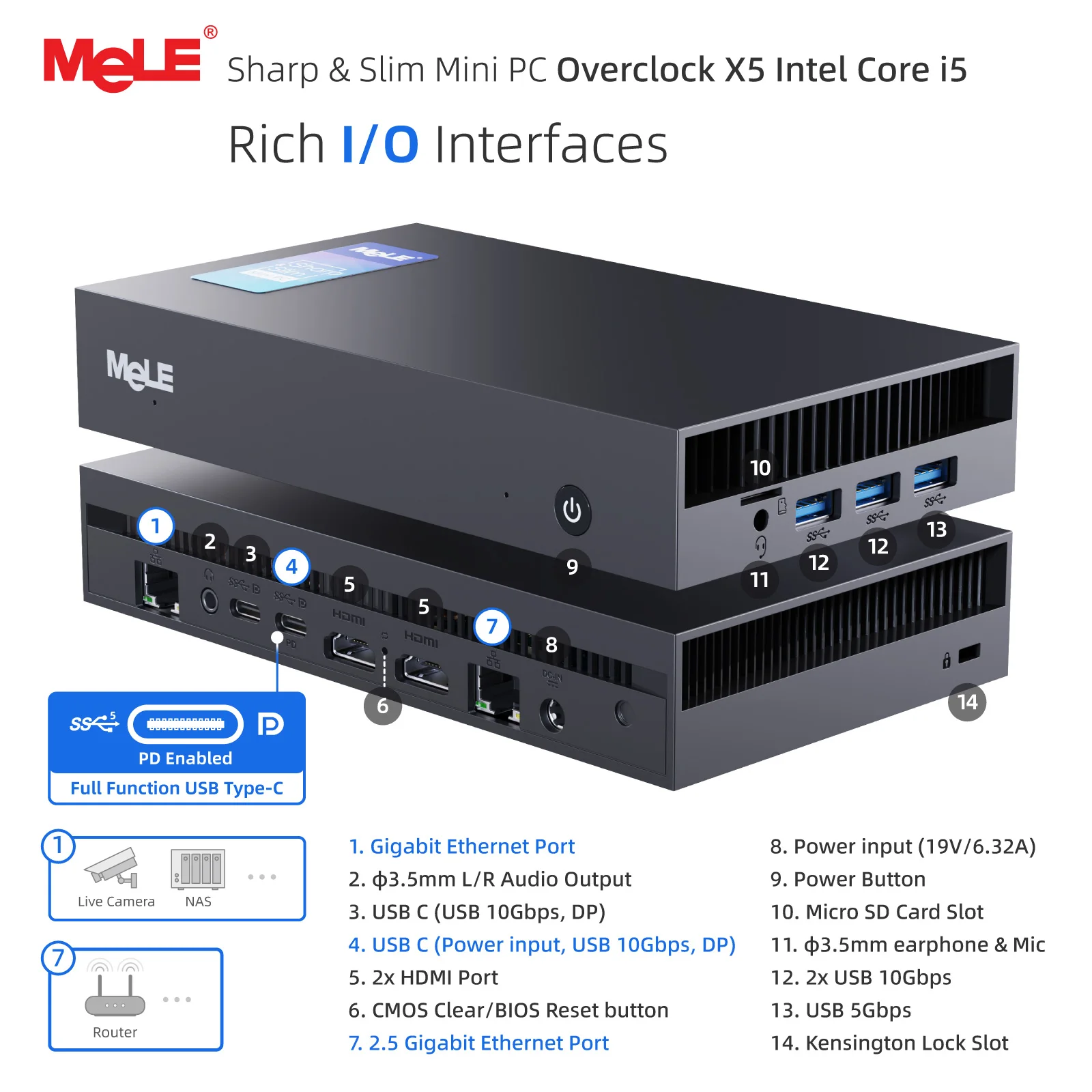 MeLE 소형 PC 코어 i5-12450H 윈도우 11 프로, 16GB 512GB, 이중 이더넷 포트, USB 유형-C, 산업 디자인 마이크로 컴퓨터 오버클록 X5