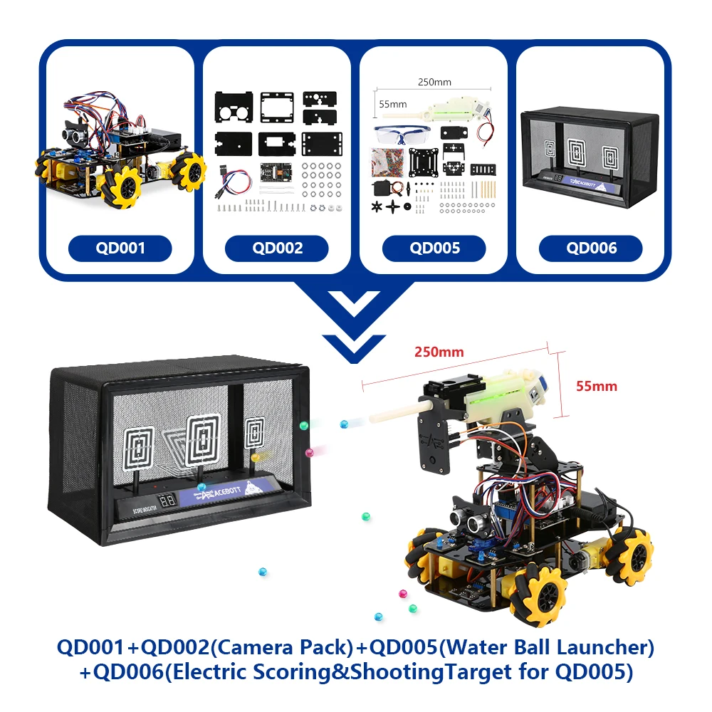Variant: QD001QD002QD005QD006