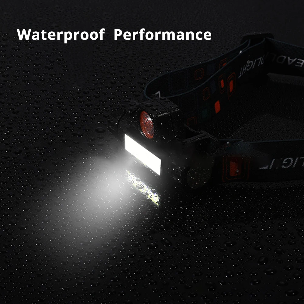 Waterproof LED Headlamp COB Work Light 2 Light Modes with Magnet USB Headlight Built-in Battery Suit for Fishing, Camping, Etc.