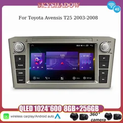 ๋์ํ ์ด๋ฒค์์ค T25 2003-2008 ์ฉ ์๋ ์นดํ๋ ์ด, ์๋๋ก์ด๋ 13.0, IPS LTE ์๋์ฐจ DVD ํ๋ ์ด์ด, GPS ์ง๋, ์์ดํ์ด ๋ธ๋ฃจํฌ์ค 5.0, RDS ๋ผ๋์ค, 12G + 256G