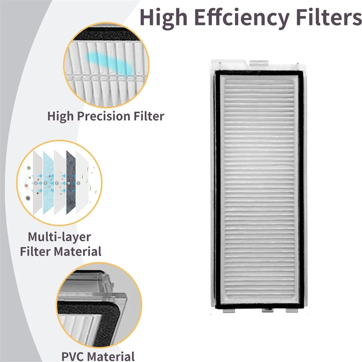 لـ Roborock Qrevo Curv، ملحقات مكنسة الروبوت بحافة كريفو، فرشاة جانبية رئيسية، فلتر Hepa، أكياس غبار من القماش