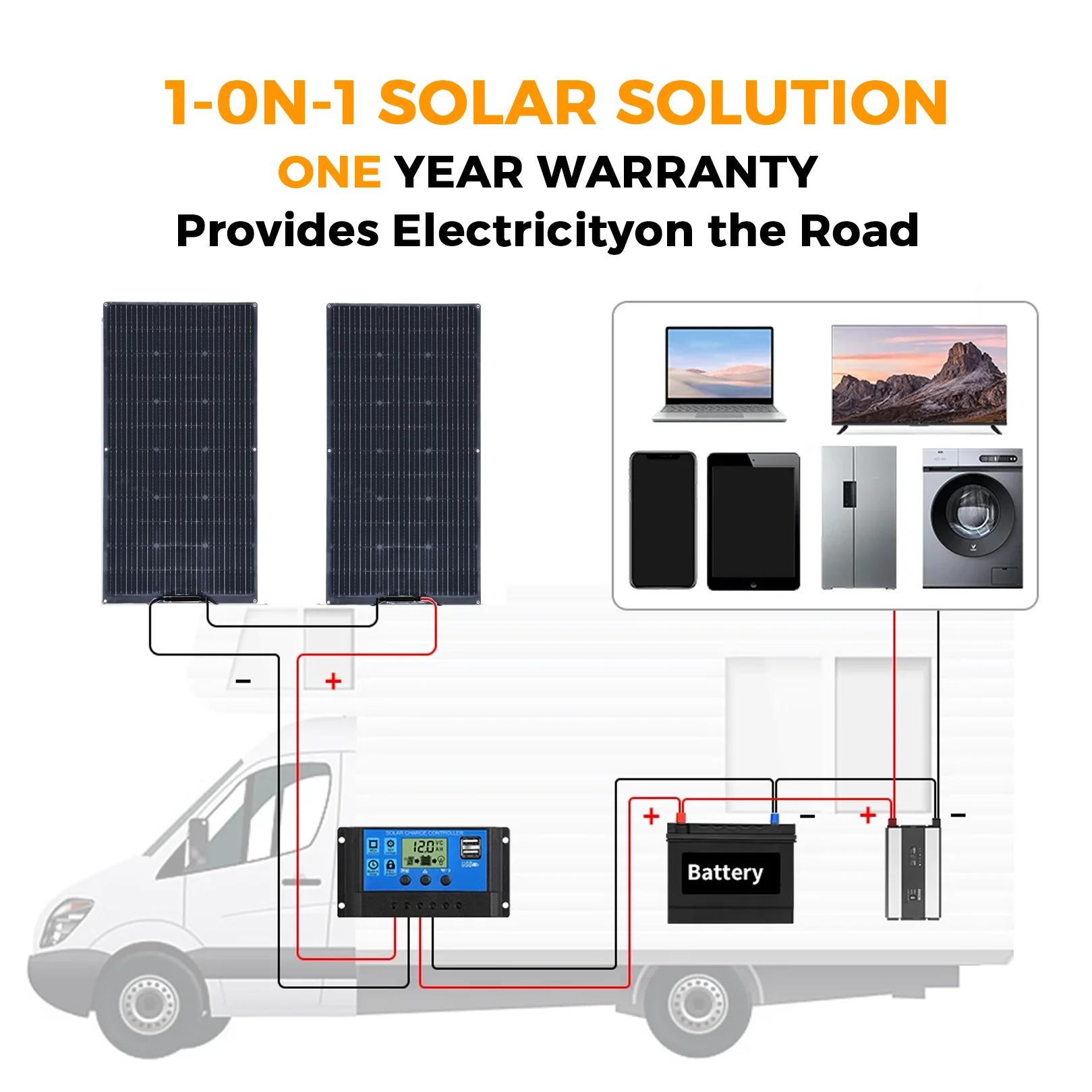 Elastyczny panel słoneczny 18V 100W 200W 300W 400W 500W 1000W Panele fotowoltaiczne Moduł słoneczny do akumulatora 12V lub 24V 36V samochód domowy