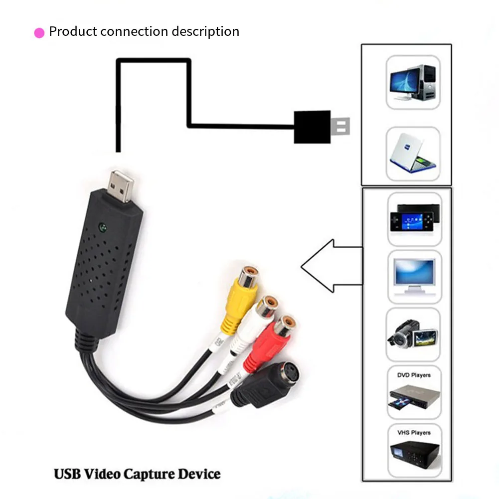 USB 2.0 scheda di acquisizione Video convertitore Audio Video per TV DVD VHS scheda adattatore di acquisizione Audio per TV Video DVR