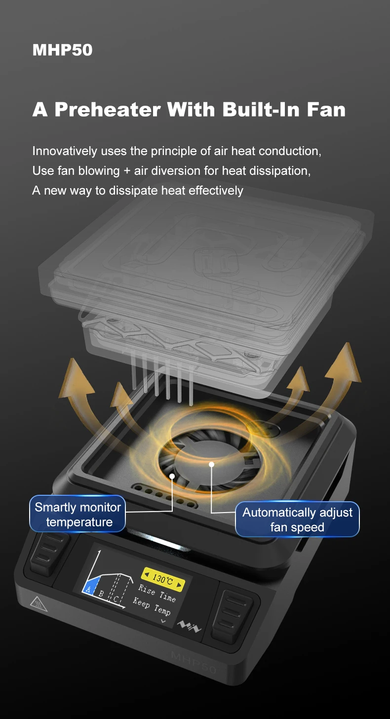 MINIWARE MHP50 Mini preriscaldatore a piastra riscaldante 50*50mm Area di riscaldamento tavolo riscaldante a temperatura costante 350 ℃ strumento di riscaldamento intelligente