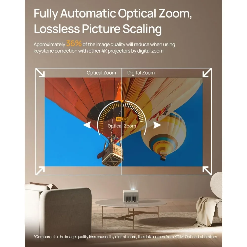 Nuovo aggiornamento.Proiettore Ultra 4K - Dolby Vision, doppia luce, 2300 lumen ISO, Android TV 11, zoom ottico, con WiFi e Bluetooth