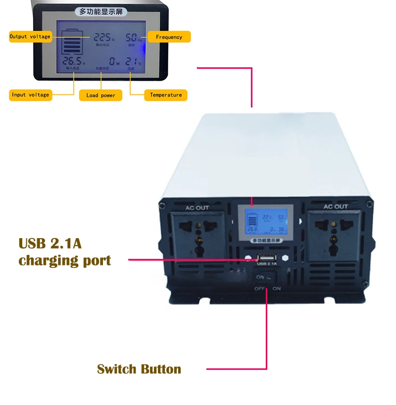 Imagem -02 - Inversor de Onda Senoidal Pura com Controle Remoto Usb Inversores Solares para Carros Conversor de Exibição Multifuncional Potência 4000w 5000w 12v 220v