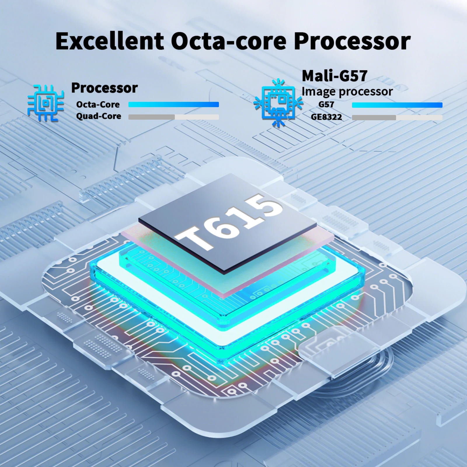 2025 Relndoo 11 Inch Android 15 Tablet , 24GB(4+20 Expanded) RAM+128GB ROM, IPS HD Screen, 5G WiFi, T615 Processor, GPS, Type C