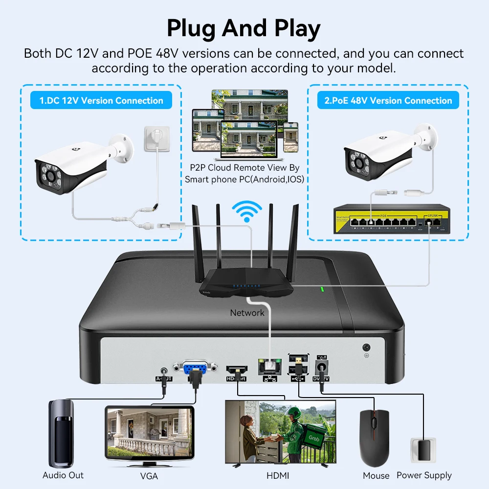 Видеорегистратор Hamrolte H.265 CCTV NVR 10/16/36-канальный 4K Mini Network Video Recorder с облачным распознаванием лиц IE Cloud и поддержкой Xmeye, P2P