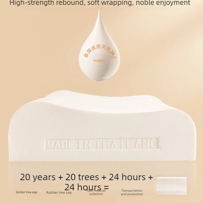 94% Natural Latex Contour Pillow with Thai Latex Core, Honeycomb Ventilation, Responsive Neck Support and Wave Shaped Design