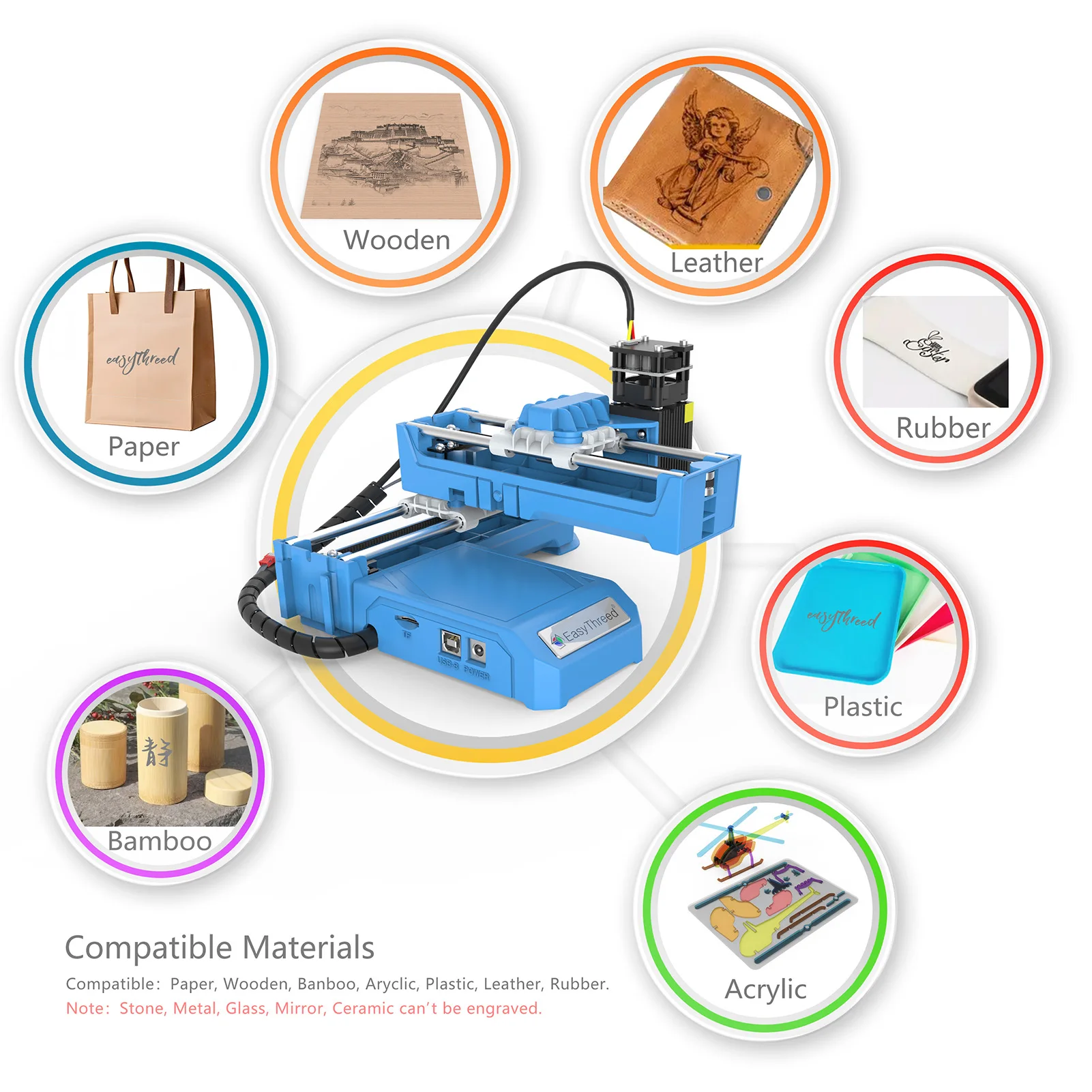 Easythreed ETLR001 Mini Laser Engraver 0.5W Blue Laser Power APP Wireless Control BT & USB Connection Easy to Install 300mm/min