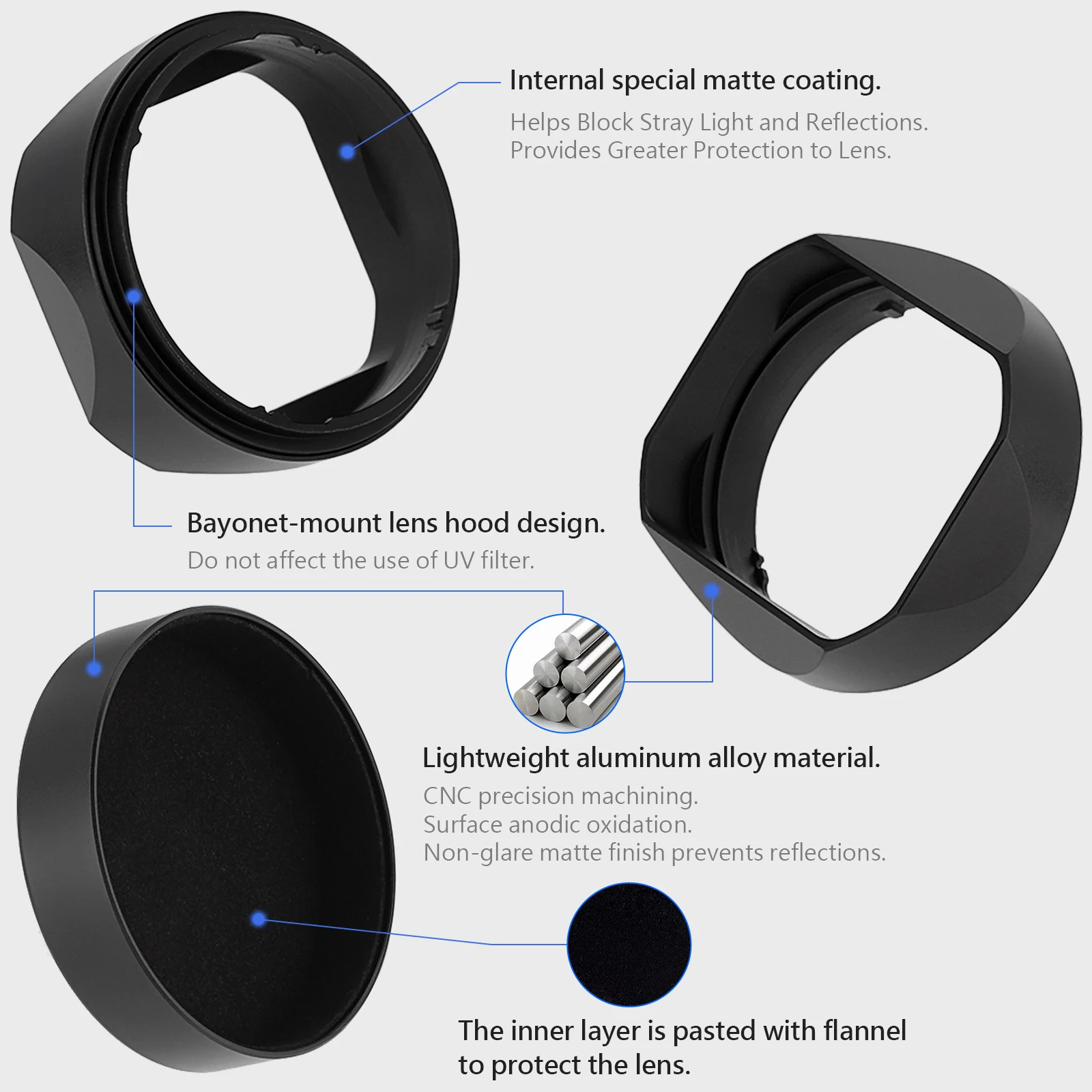 Haoge – pare-soleil à baïonnette en métal carré LH-RX1B, pour objectif Sony cybershot DSC RX1 RX1R RX1RII et FE 35MM F2.8 55MM/F1.8
