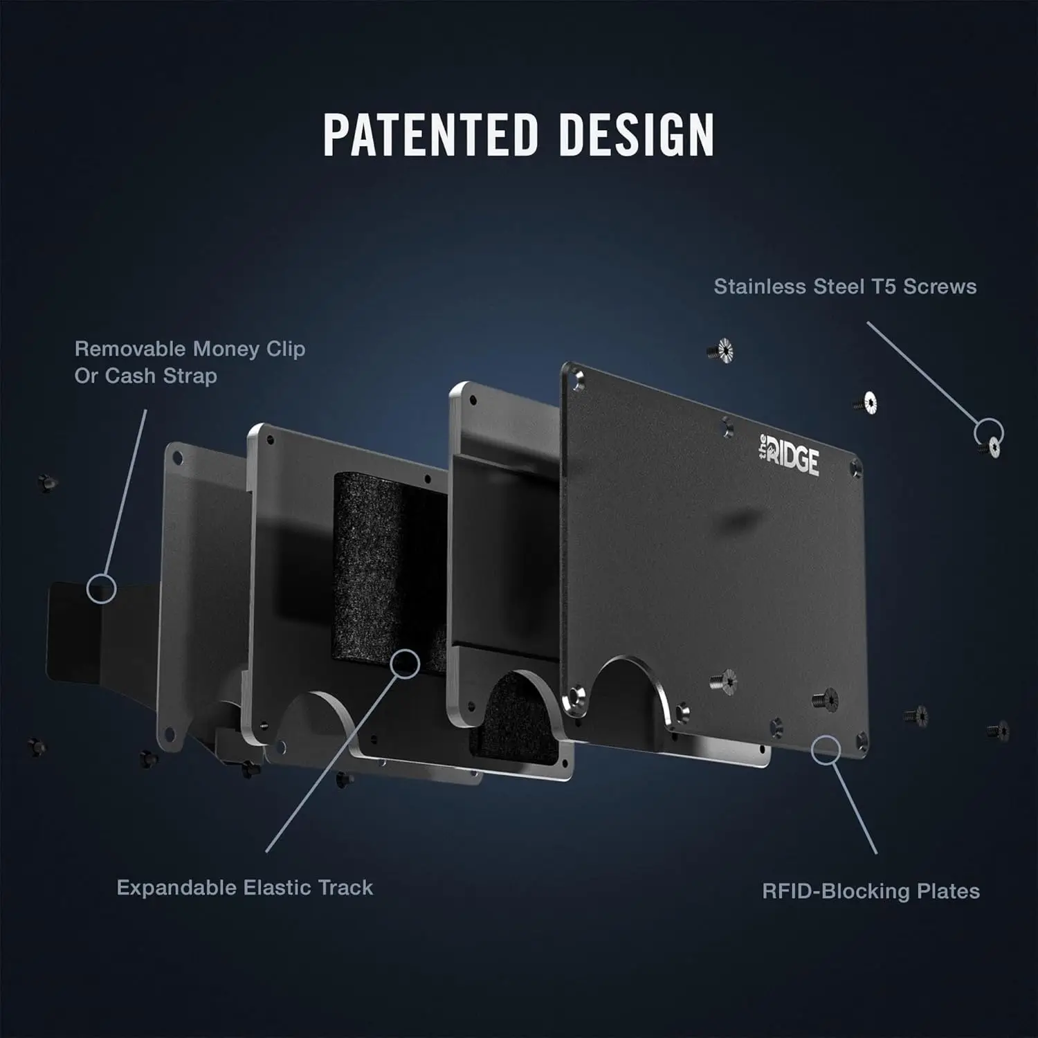 محافظ The Ridge للرجال - رفيعة وبسيطة، وجيب أمامي، ومحمية من RFID - محفظة لحمل البطاقات