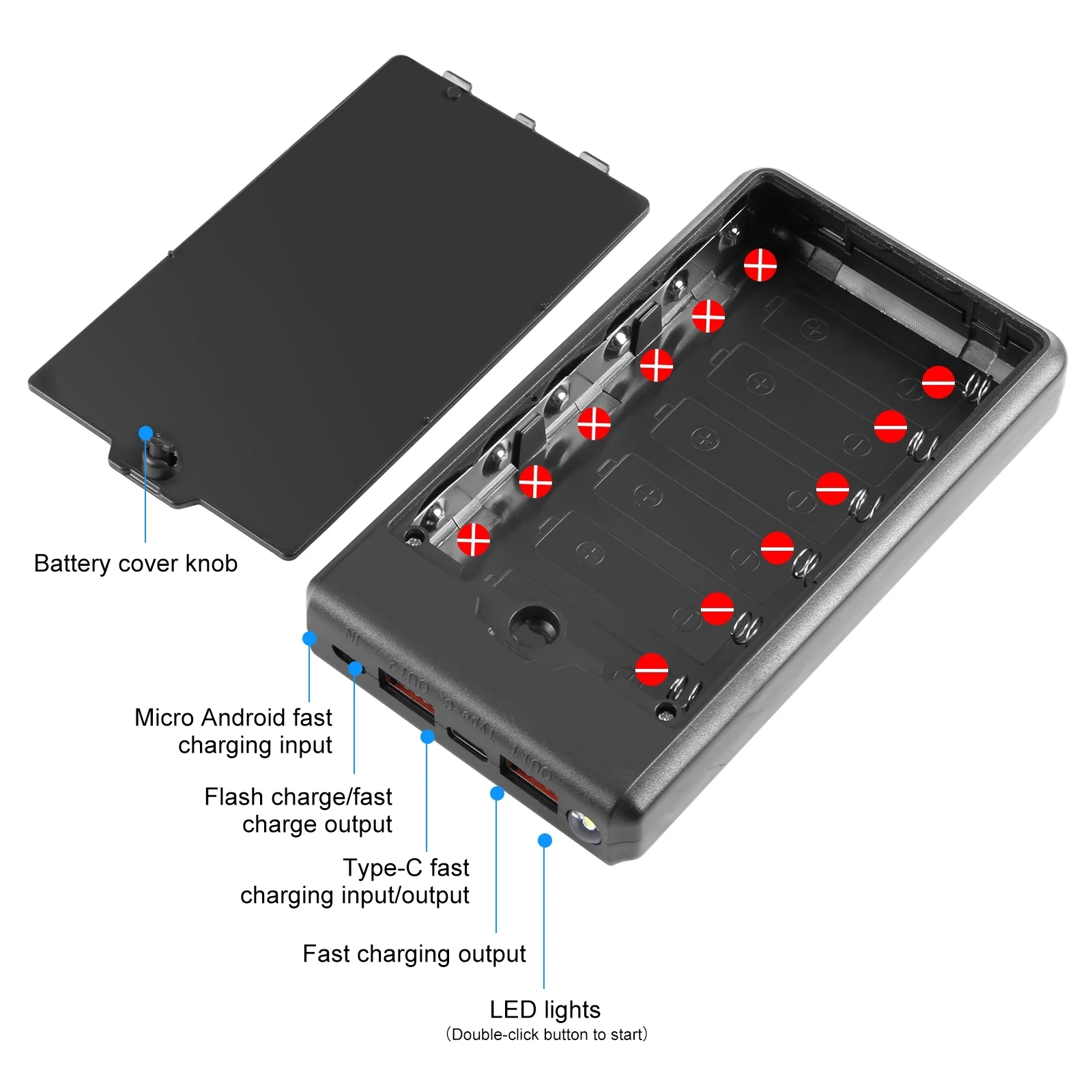 HAWEEL Custodia per banca di potere a ricarica rapida da 6 x 18650 da 24 W con display, batteria non inclusa