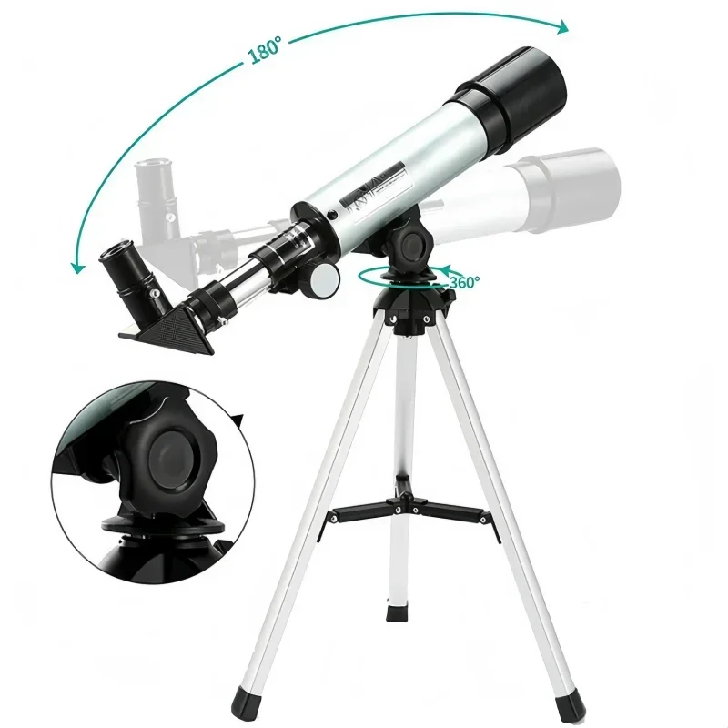 Astronomical Telesc…