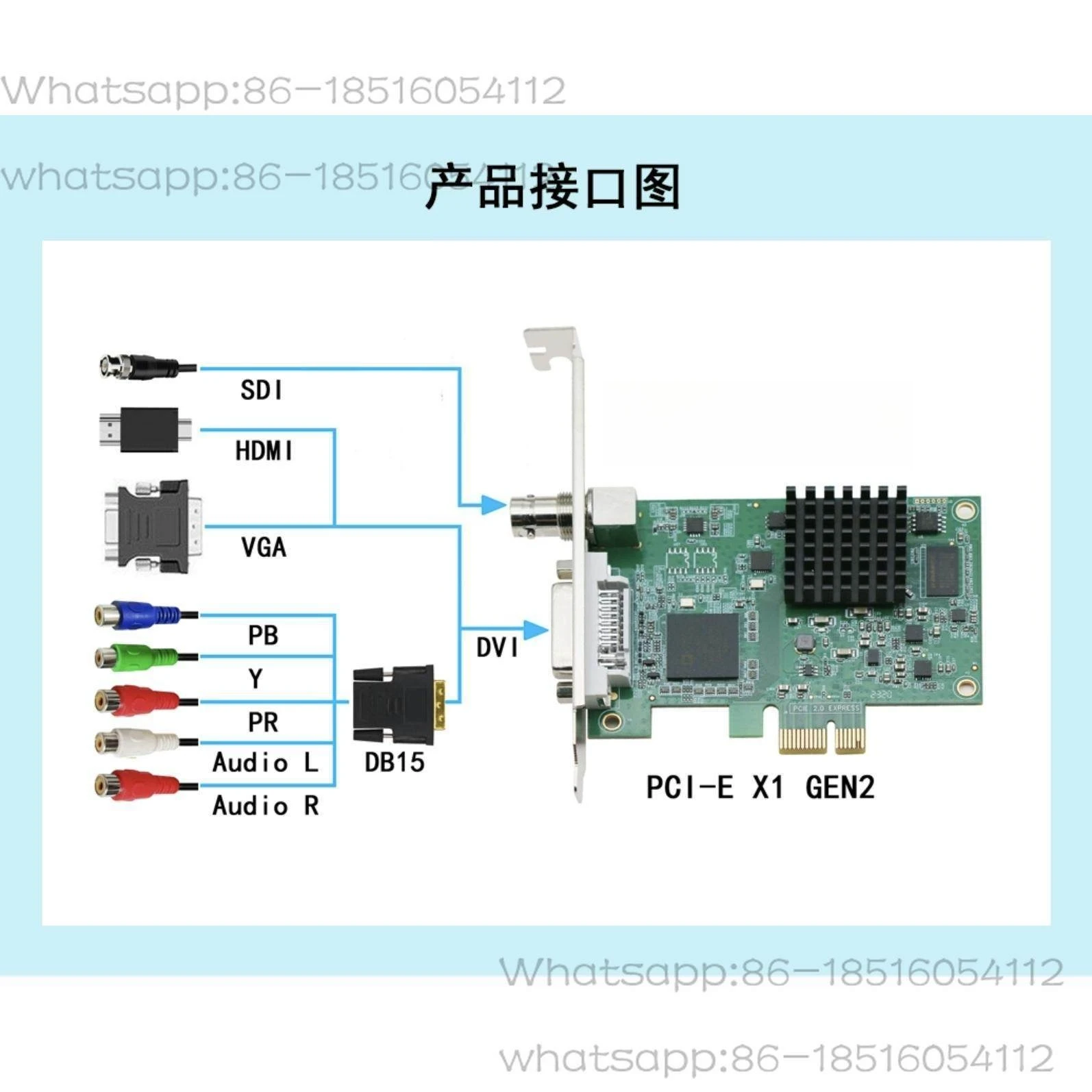 HD200DS Ultrasonic Workstation Software High Definition 1080P Image Capture Card/SDI/DVI/VGA