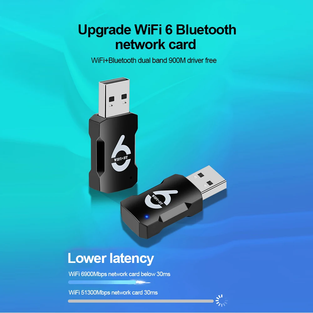 デュアルバンド付きUSBWiFi Bluetoothアダプター,ラップトップ用ワイヤレスレシーバー,Wi-Fiネットワークカード付きドングル,2 in 1, 900mbps,2.4gbps,5gbps