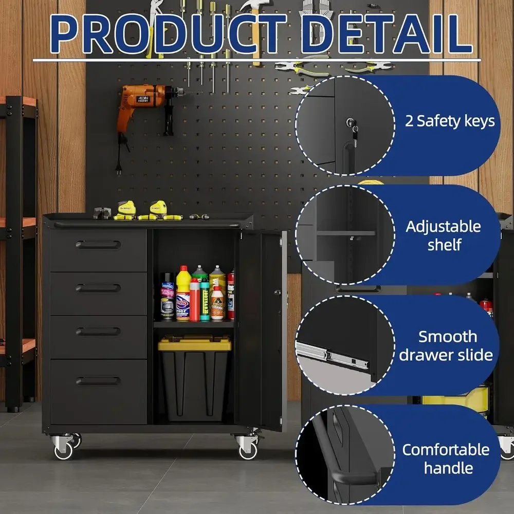 description