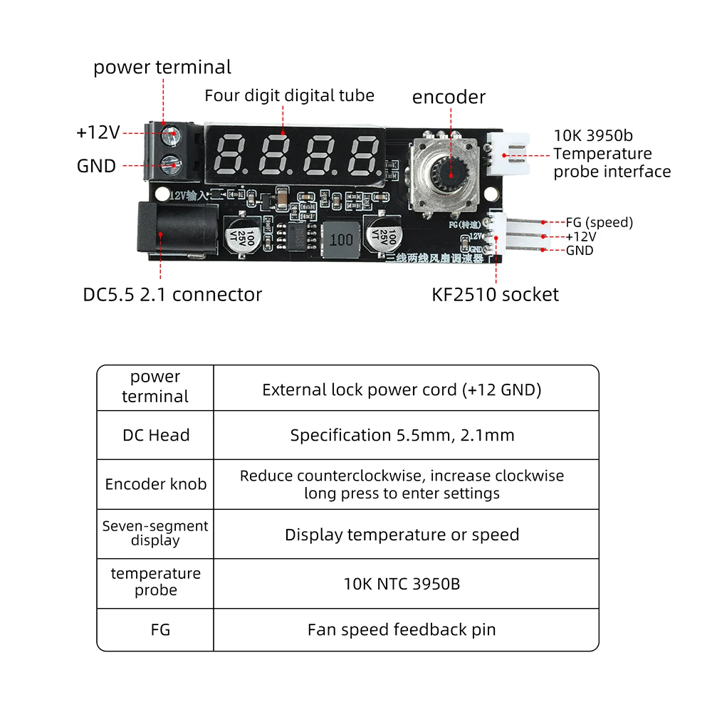 3A Digitaler Lüfterdrehzahlregler mit einstellbarer Spannung und Temperatursteuerung für PC-Aquarium-Kühlsystem-Zubehör – Detail 3
