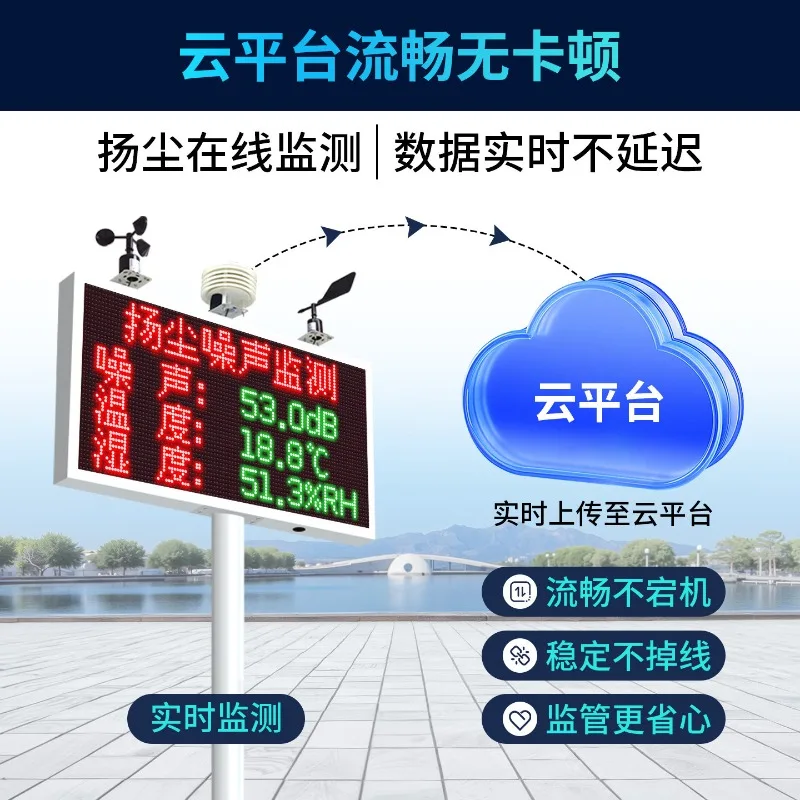 Construction Site Dust Monitor PM2.5 Noise Air Gas Real Time Online Detection System
