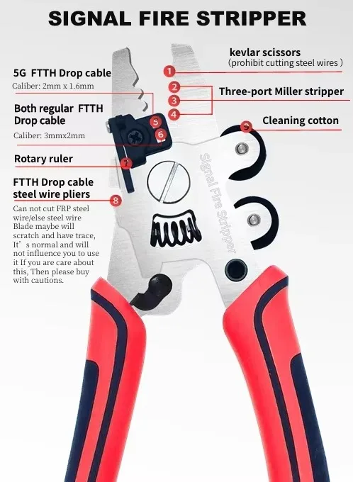 Signal Fire ZSQ-09 9 in 1 Fiber Optic Srtipping Pliers Optical Optic Fiber Stripper Scissors Wire Stripping Pliers