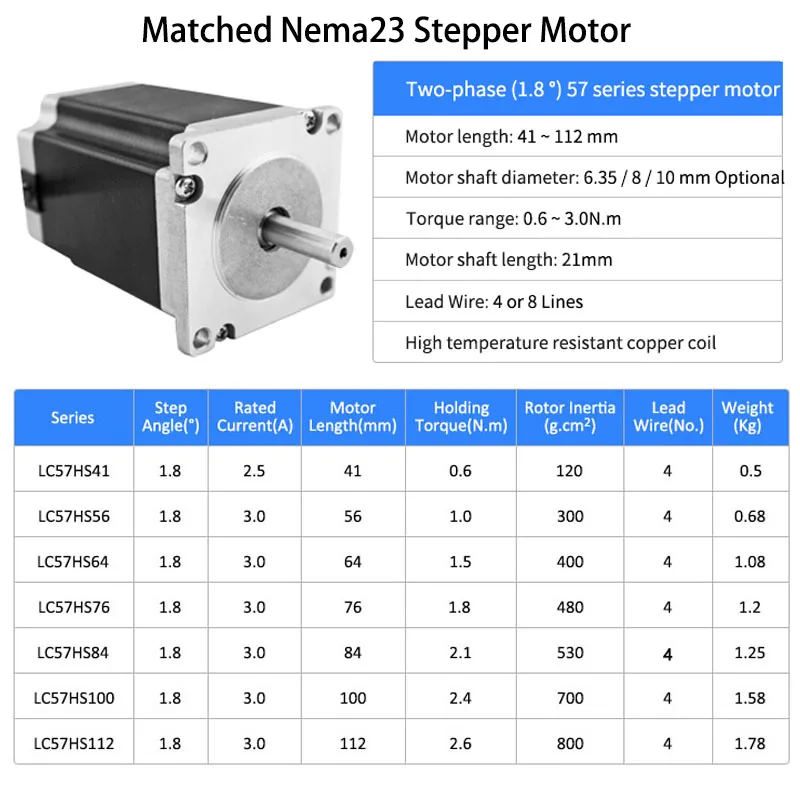 梨川新MC542-MiniドライブキットcncコントローラとNema23 57ステッピングモータドライバDC20V〜50 3Dプリンタ用TB6600