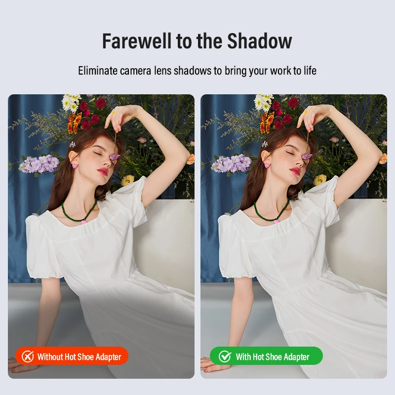 Подставка для горячего башмака Godox TR TTL, совместимая с системой Canon E-TTL II, Nikon i-TTL, Sony, OM и системами Panasonic TTL