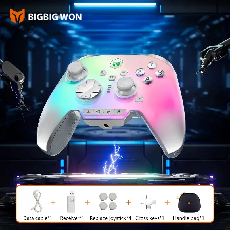 Bigbigwon Rainbow3 …