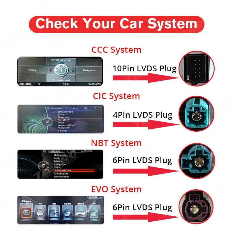 NAVICAR Android12 10.25inch Car Radio 4G+128G For BMW 1 Series F20 F21 2011-2016 1280*480P CIC System With Carplay Screen Player