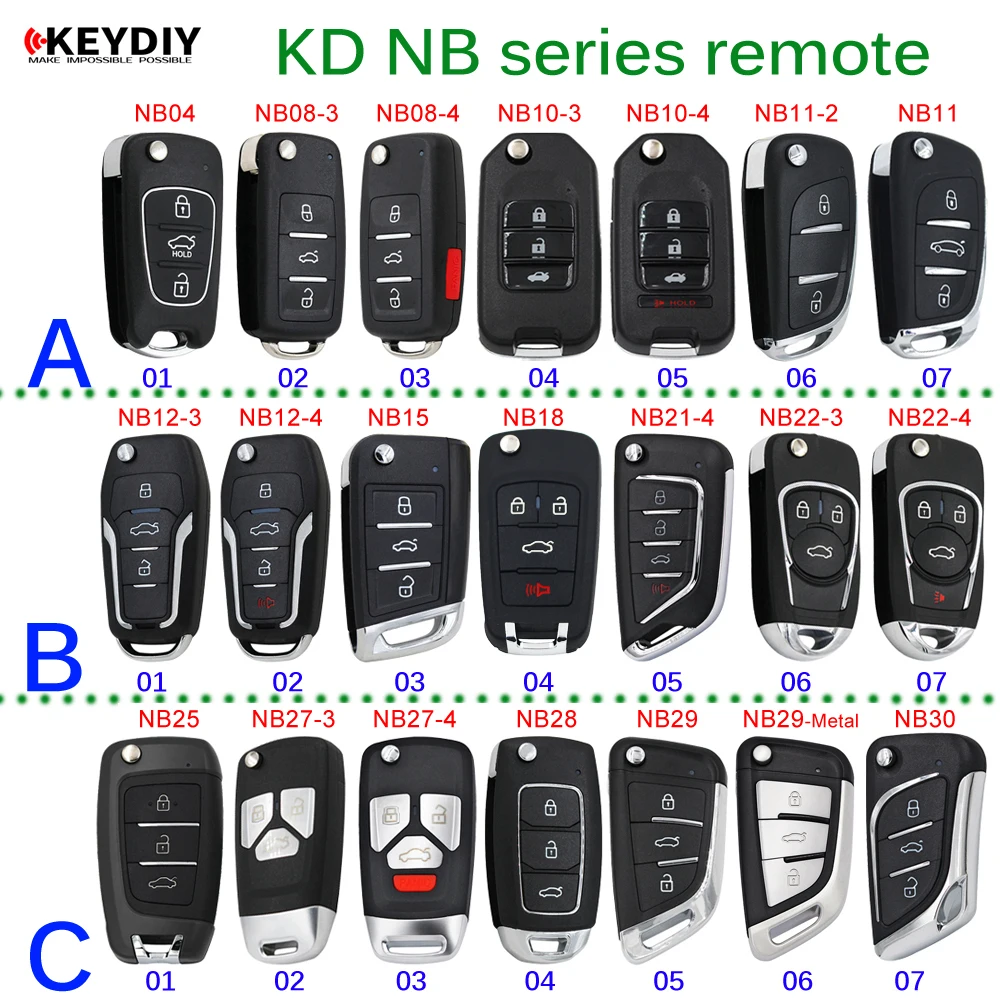 

KEYDIY Multi-functional Remote Control NB Series NB04 NB08 NB10 NB11 NB12 NB15 NB18 NB21 NB22 NB29 NB30 for KD900 URG200 KD-X2