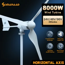 Poland Delivers Stronger 3KW 8KW Horizontal Wind Turbine Generators with Low Speed and Low Noise Battery System for Household