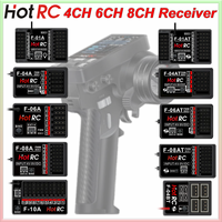 HotRC F-04A F-06A F-08A F-01A F04BT F-10A 4/6/8CH Gyro Receiver Voltage Return for RC Car Aircraft Boat CT-10B CT-6A Transmitter