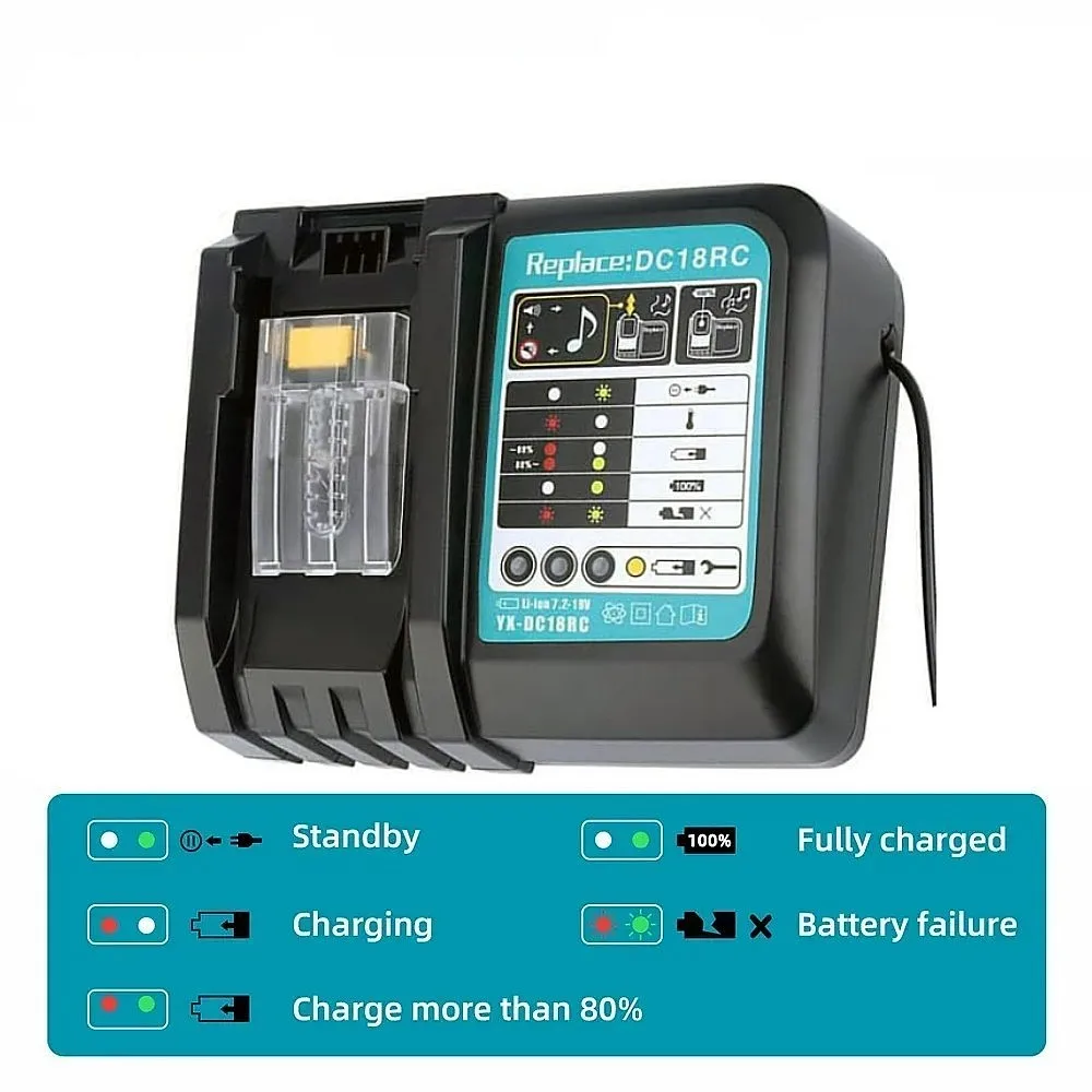 DC18RC 3A Li-ion Charger for Makita 18V Drill Battery, Compatible with 14.4V/18V LXT Series , Fast Safe Charging for Power Tools