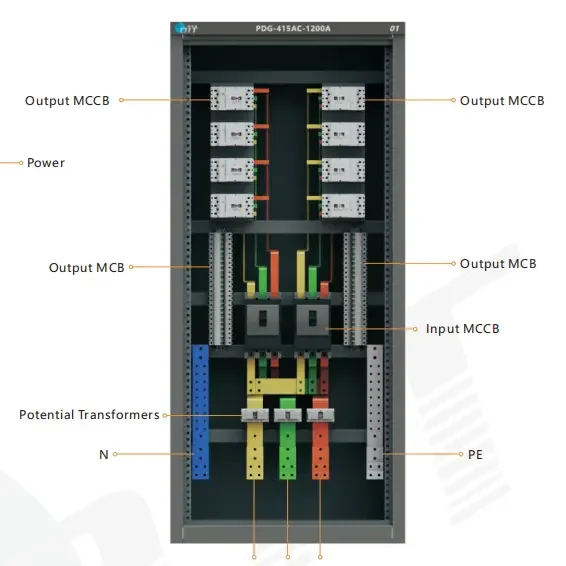Orient(OIT) Industrial Power Distribution Equipment 415VAC 400A IP20 Metal Low Voltage Distribution Switchgear Cabinets Control