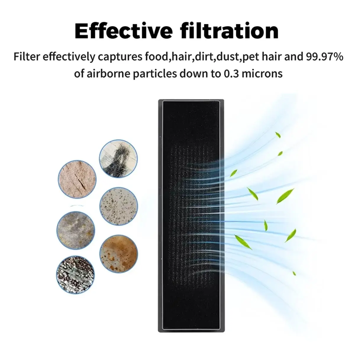 [Meof] 10 Pcs Filte…