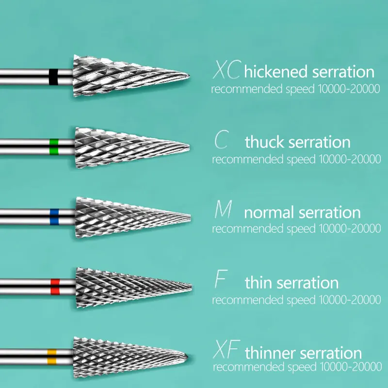 Tip Tungsten Carbid Nail Drill Bits Electric Manicure Drill Accessory Milling Cutters for Nail Gel Polish Remover Nail Art Tools