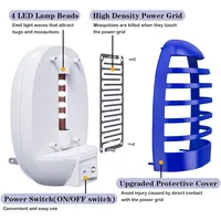 Bug Zappers Indoor Led Light Electric Fly Trap Living Room Home Kitchen Bedroom Baby Room Office Plug in Mosquito Killer Lamp