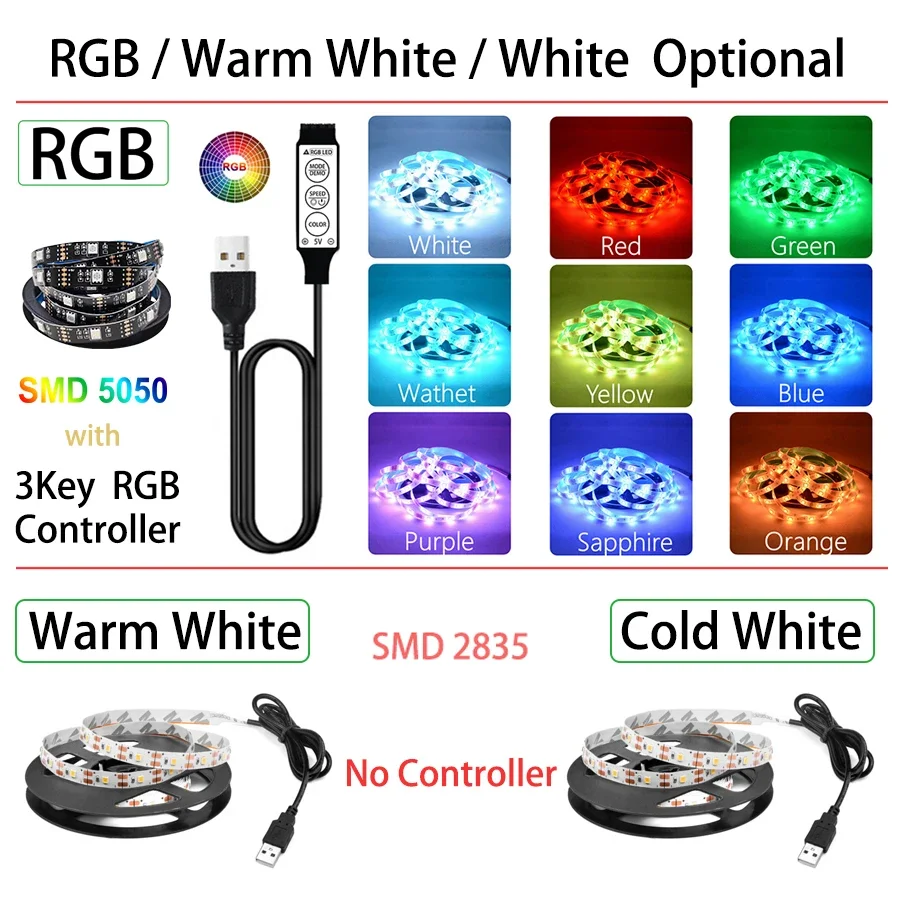 

USB LED Strip Lights 2835 5050 DC5V 1M-4M Flexible RGB Tape Diode for TV Screen Desk Computer Backlight Living Room Decor