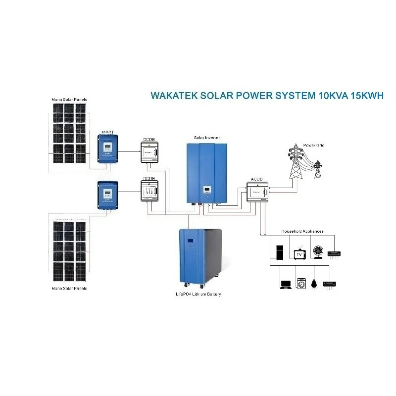 WAKATEK  Complete Set Higher Energy Density 15KWH Off Grid Solar Power System