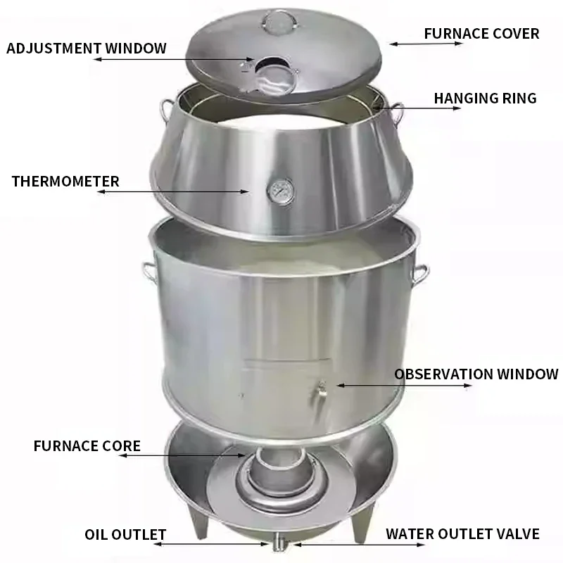 Stainless Steel Vertical Charcoal Oven Duck Chicken Roaster Goose Crispy Pork Belly Hanging Stove