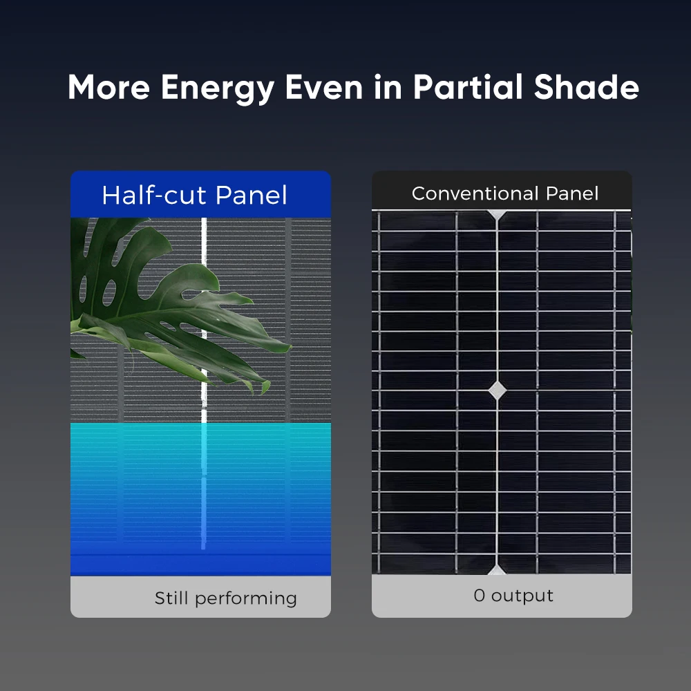 1.1W Rigid Solar Panel 5V Size:90X90X4.5MM DIY Mini Solar Cells Outdoor 3.7V Battery Charger Outdoor Camping Garden, Pump, Lamp,