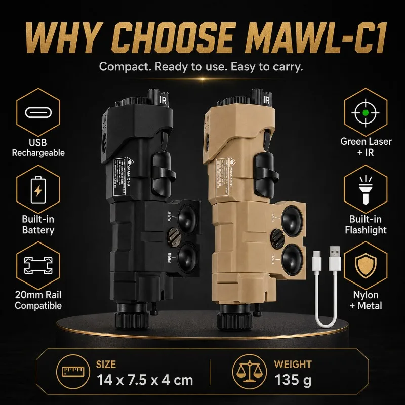MAWL‑C1 Nylon Metal Multi‑Function Indicator Accessory Fit for 20‑22mm Standard Rail Mount Base