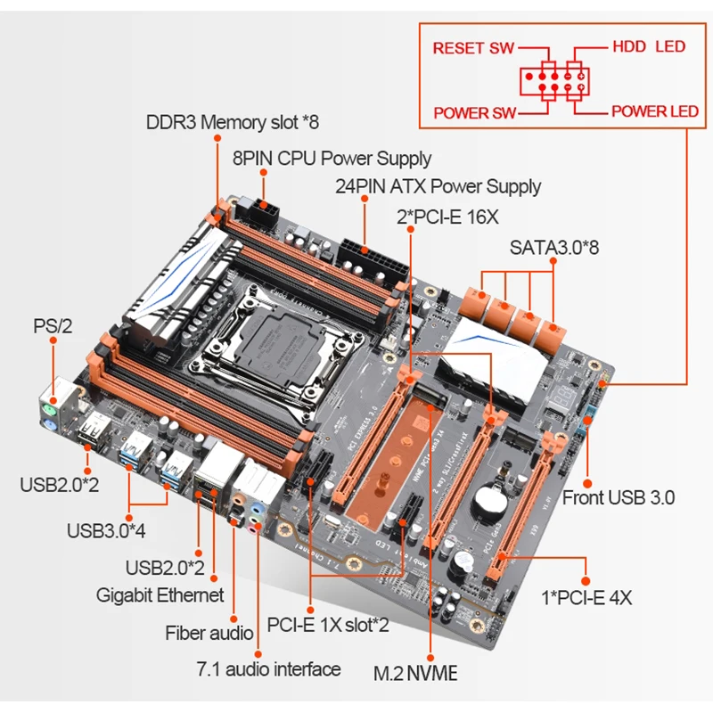 X99 Per Jingsha Scheda Madre Del Computer Gioco Più Aperto Desktop LGA2011 Spille DDR3 Memoria Xeon E5 2678V3 di Alta Qualità Completamente Test